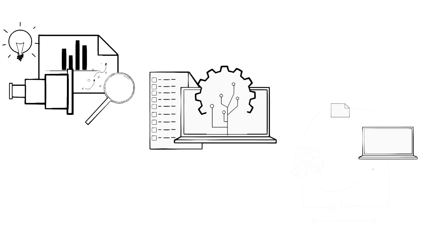 Les phases initiales de l'innovation : la conceptualisation, le prototypage et le transfert technologique.